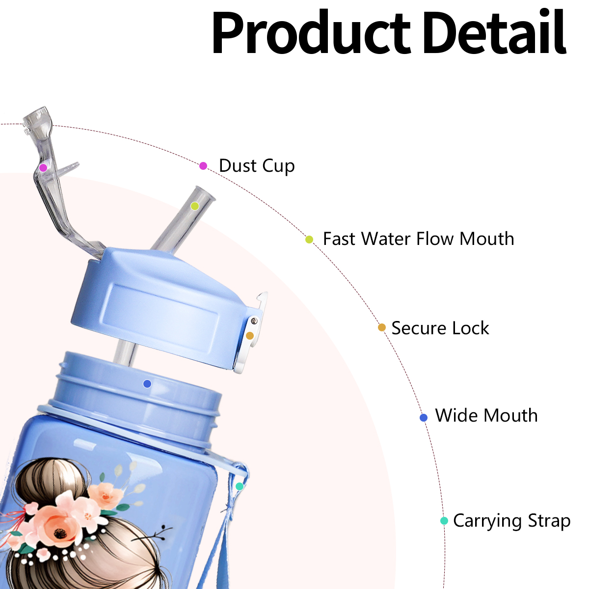 Ballerina Print 750ml Sports W - đánh giá và giá Sports Equipment Types